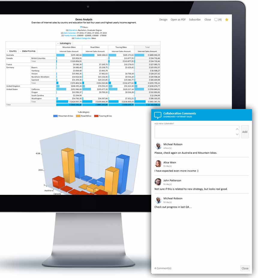 Kyubit Business Intelligence Dashboards And Olap Analysis Software