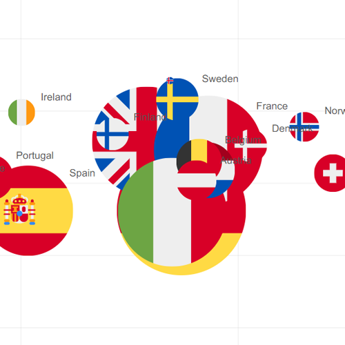 Cryptocurrecy Historical values with Animated Bubble Chart