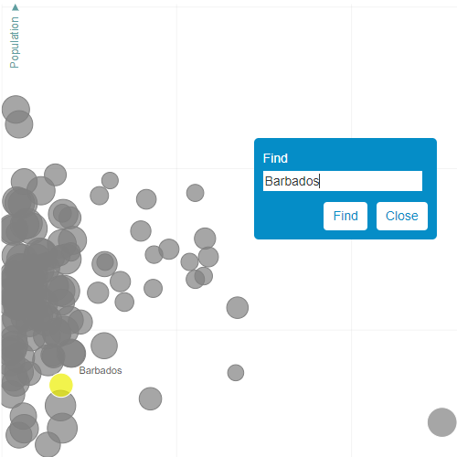 Find item on animated bubble chart