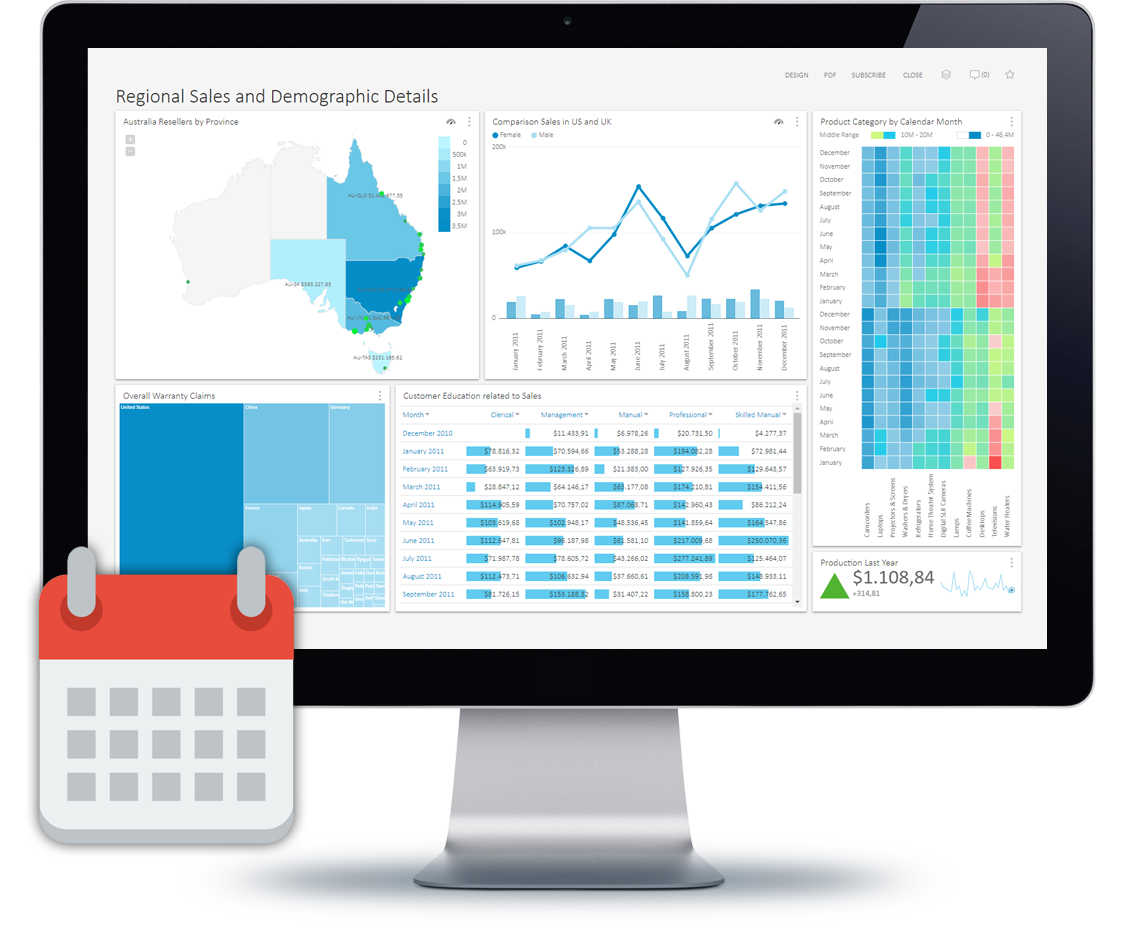 Dashboard Software Kyubit Business Intelligence 6155